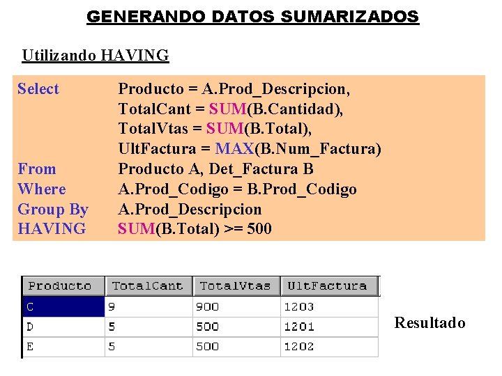 GENERANDO DATOS SUMARIZADOS Utilizando HAVING Select From Where Group By HAVING Producto = A.