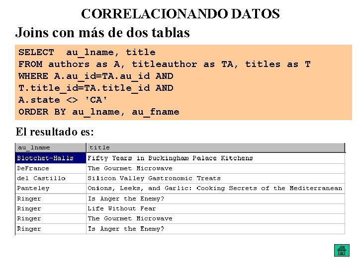 CORRELACIONANDO DATOS Joins con más de dos tablas SELECT au_lname, title FROM authors as