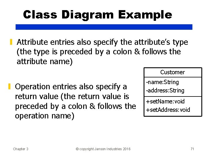 Class Diagram Example ▮ Attribute entries also specify the attribute’s type (the type is