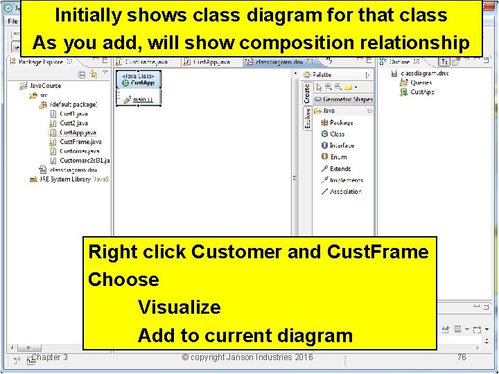 Initially shows class diagram for that class As you add, will show composition relationship