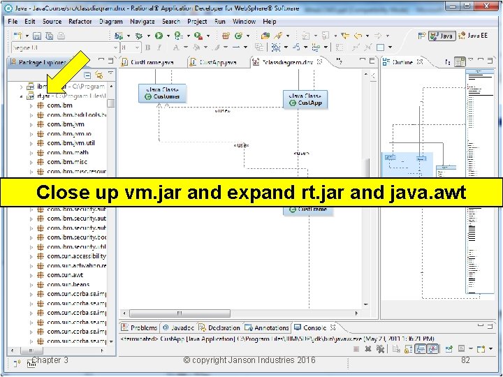 Close up vm. jar and expand rt. jar and java. awt Chapter 3 ©
