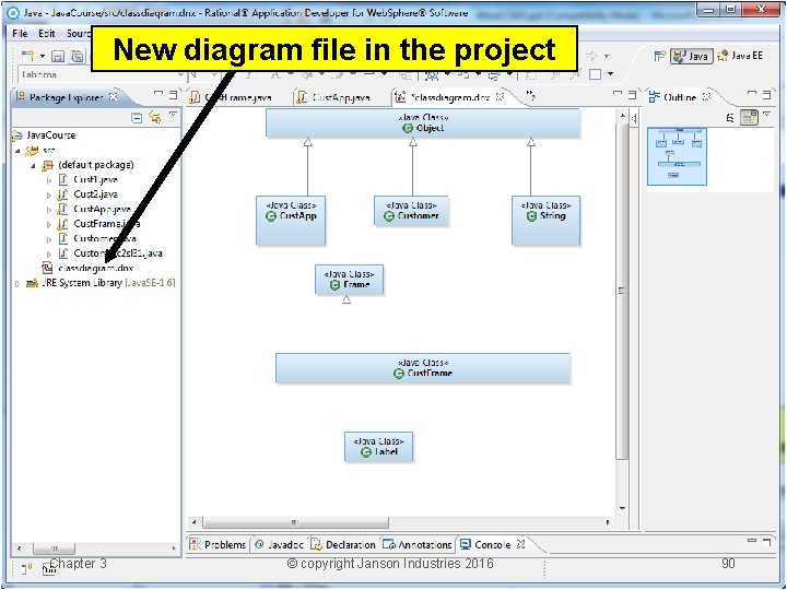 New diagram file in the project Chapter 3 © copyright Janson Industries 2016 90