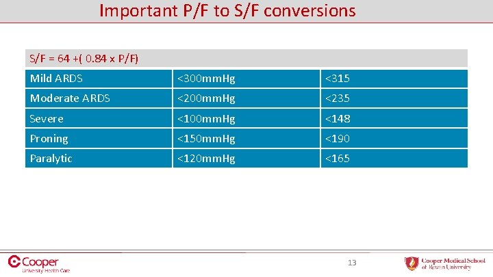 Important P/F to S/F conversions S/F = 64 +( 0. 84 x P/F) Mild