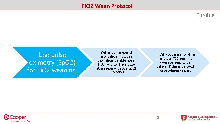 FIO 2 Wean Protocol Subtitle Use pulse oximetry (Sp. O 2) for Fi. O