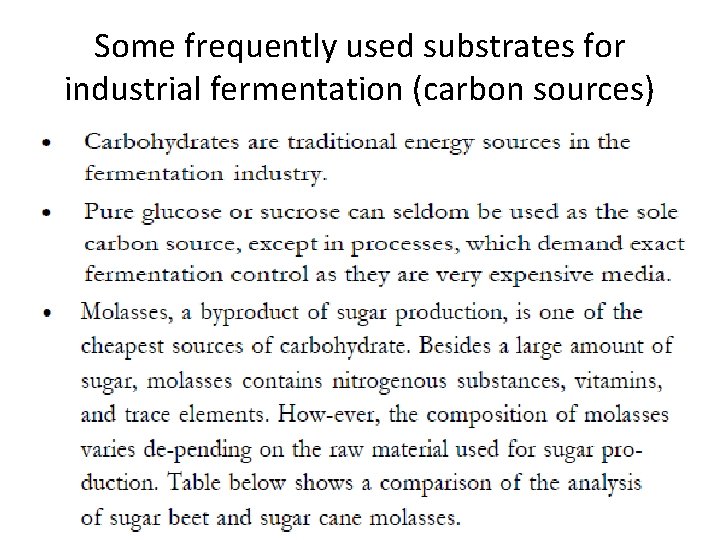 Some frequently used substrates for industrial fermentation (carbon sources) 