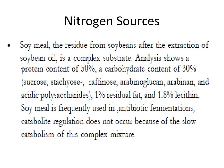 Nitrogen Sources 