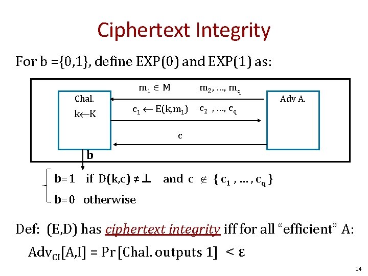 Ciphertext Integrity For b ={0, 1}, define EXP(0) and EXP(1) as: Chal. k K