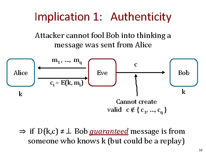 Implication 1: Authenticity Attacker cannot fool Bob into thinking a message was sent from