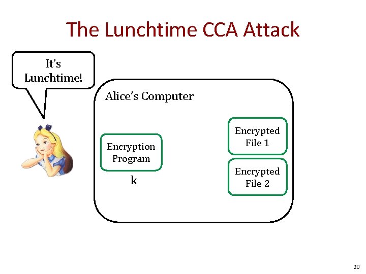 The Lunchtime CCA Attack It’s Lunchtime! Alice’s Computer Encryption Program k Encrypted File 1