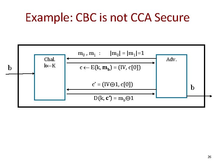 Example: CBC is not CCA Secure b Chal. k K m 0 , m