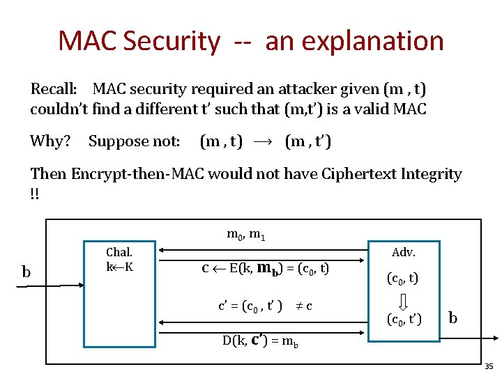 MAC Security -- an explanation Recall: MAC security required an attacker given (m ,
