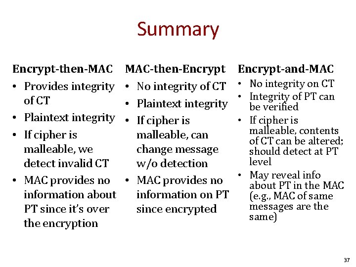 Summary Encrypt-then-MAC • Provides integrity of CT • Plaintext integrity • If cipher is
