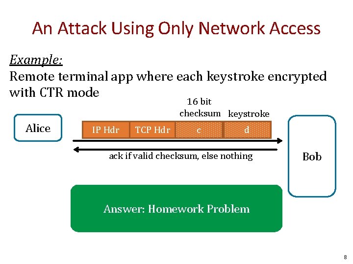 An Attack Using Only Network Access Example: Remote terminal app where each keystroke encrypted