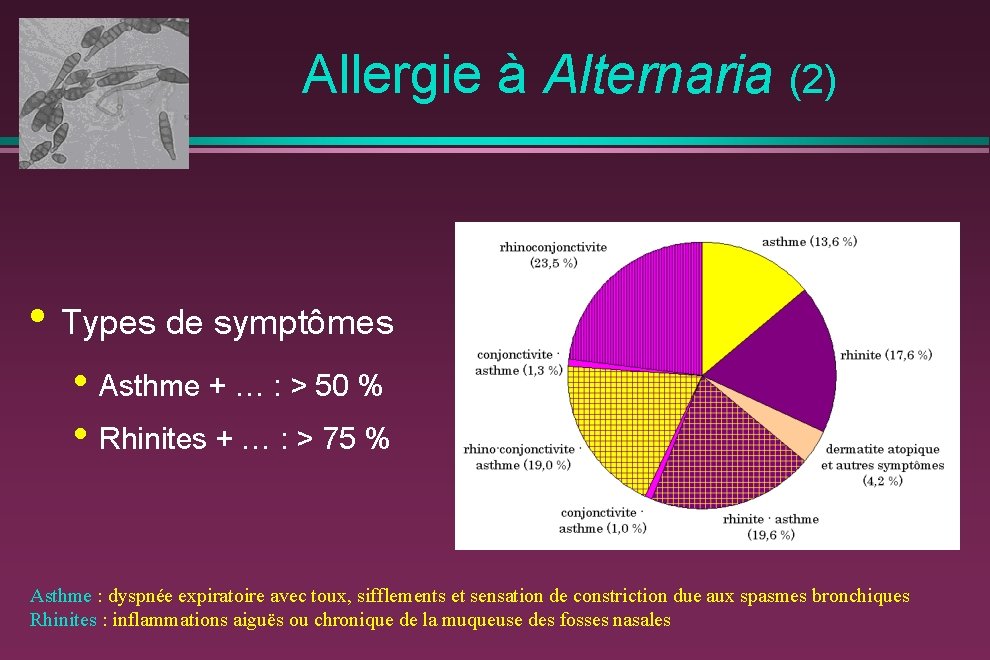  Allergie à Alternaria (2) • Types de symptômes • Asthme + … :