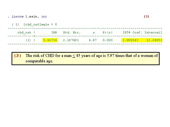 . lincom 1. male, irr {3} ( 1) [chd_cnt]male = 0 --------------------------------------- chd_cnt |