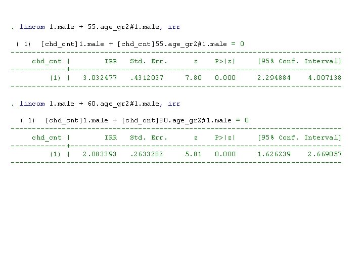 . lincom 1. male + 55. age_gr 2#1. male, irr ( 1) [chd_cnt]1. male