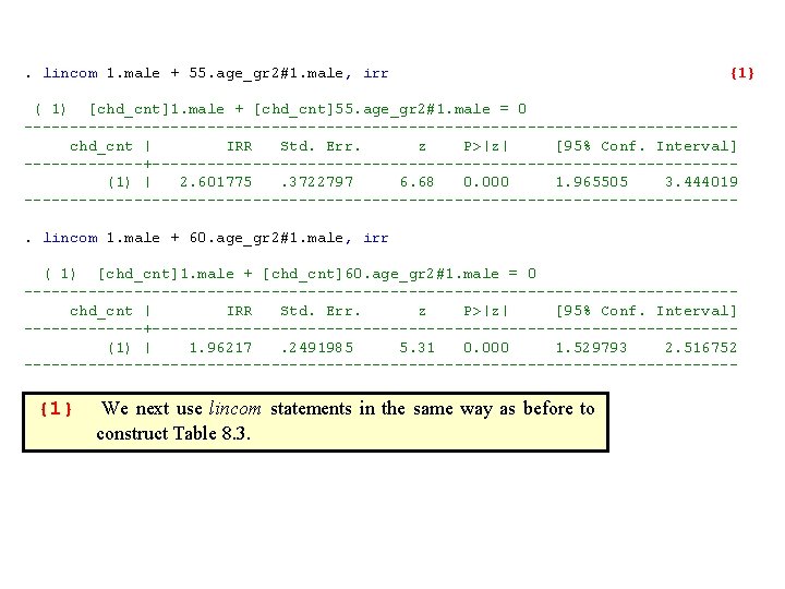 . lincom 1. male + 55. age_gr 2#1. male, irr {1} ( 1) [chd_cnt]1.