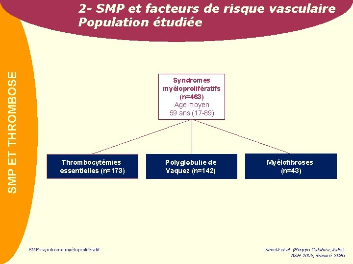 PREVAIL SMP ET THROMBOSE 2 - SMP et facteurs de risque vasculaire Population étudiée