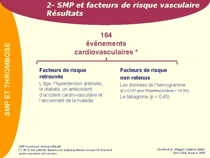 PREVAIL SMP ET THROMBOSE 2 - SMP et facteurs de risque vasculaire Résultats 164