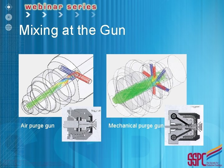 Mixing at the Gun Air purge gun Mechanical purge gun 