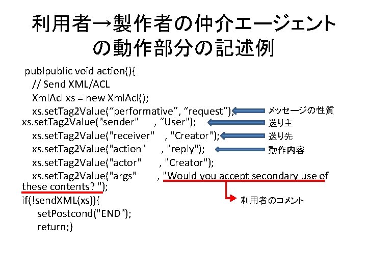 利用者→製作者の仲介エージェント の動作部分の記述例 public void action(){ // Send XML/ACL Xml. Acl xs = new Xml.