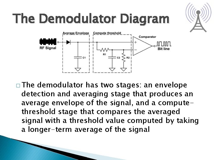 The Demodulator Diagram � The demodulator has two stages: an envelope detection and averaging