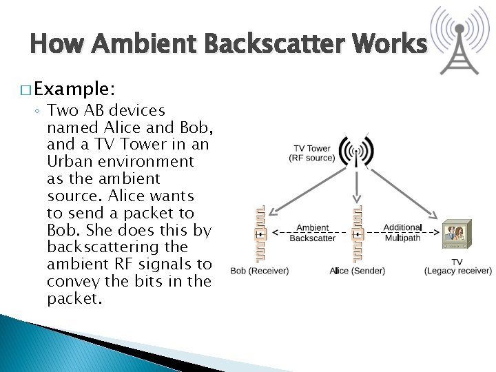 How Ambient Backscatter Works � Example: ◦ Two AB devices named Alice and Bob,