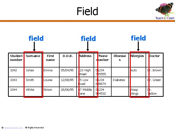 Field field Student number Surname 1042 Jones 1043 1044 field D. O. B. Address