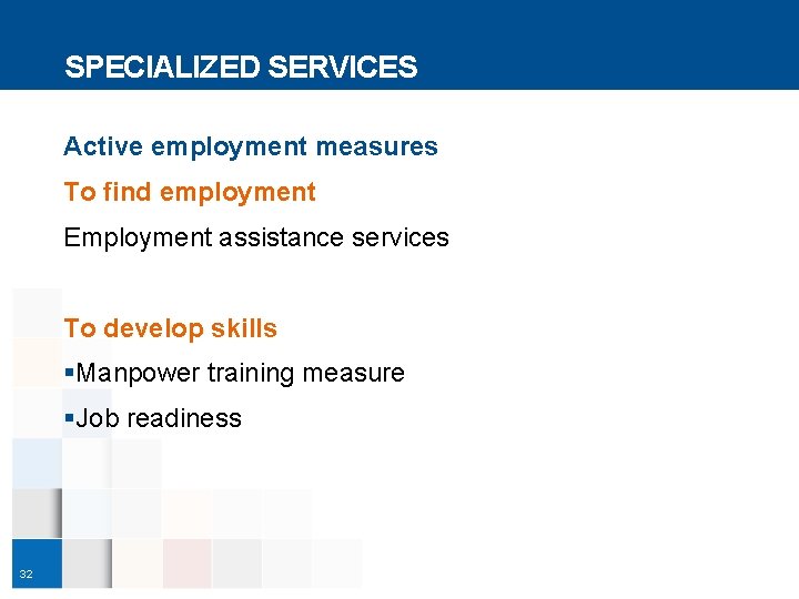 SPECIALIZED SERVICES Active employment measures To find employment Employment assistance services To develop skills