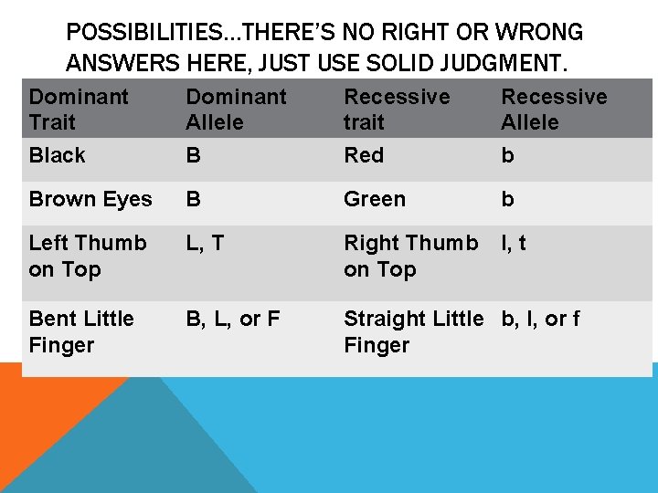 POSSIBILITIES…THERE’S NO RIGHT OR WRONG ANSWERS HERE, JUST USE SOLID JUDGMENT. Dominant Trait Black