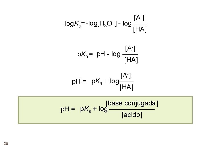 -log. Ka= -log[H 3 O+] - log p. Ka = p. H - log