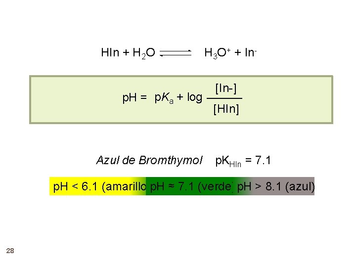 HIn + H 2 O p. H = p. Ka + log Azul de