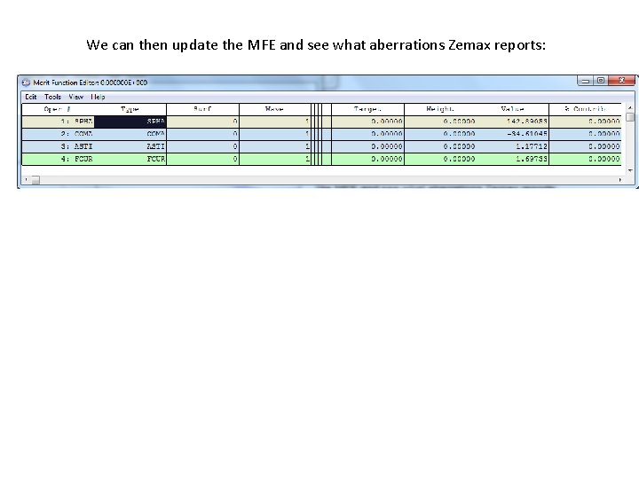We can then update the MFE and see what aberrations Zemax reports: 