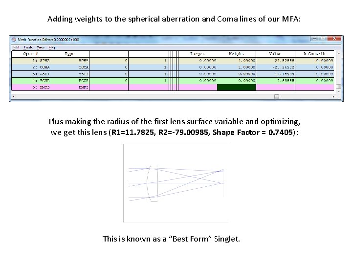 Adding weights to the spherical aberration and Coma lines of our MFA: Plus making
