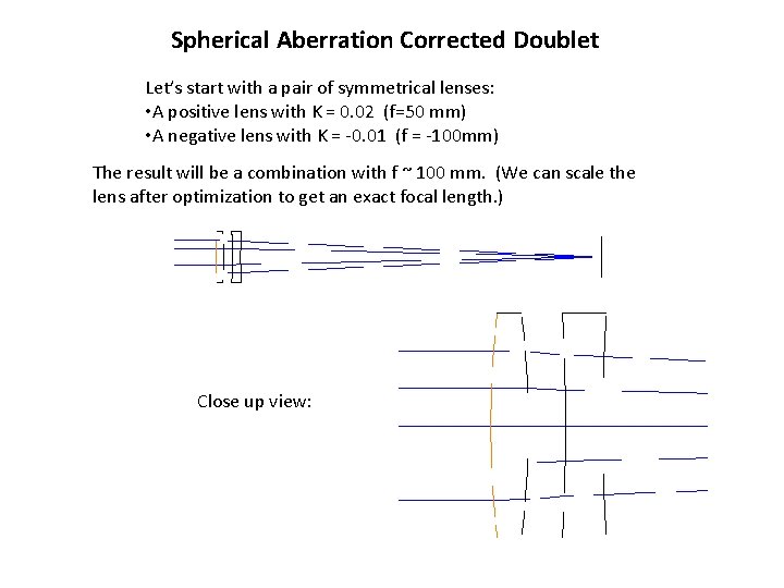 Spherical Aberration Corrected Doublet Let’s start with a pair of symmetrical lenses: • A