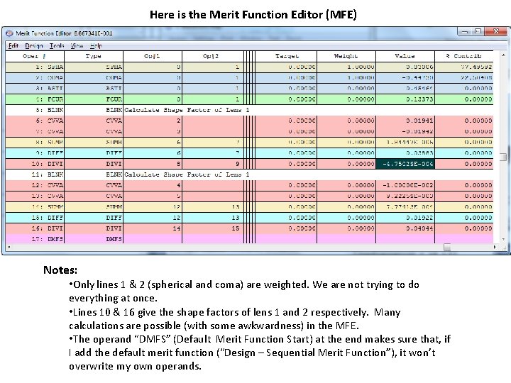 Here is the Merit Function Editor (MFE) Notes: • Only lines 1 & 2