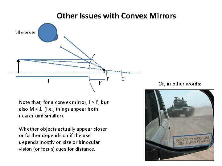 Other Issues with Convex Mirrors Observer l l’ f’ Note that, for a convex
