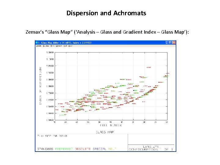 Dispersion and Achromats Zemax’s “Glass Map” (‘Analysis – Glass and Gradient Index – Glass