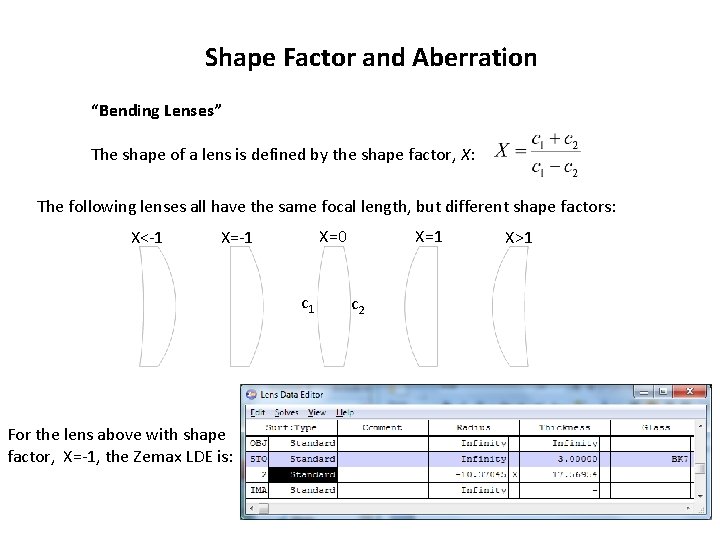 Shape Factor and Aberration “Bending Lenses” The shape of a lens is defined by