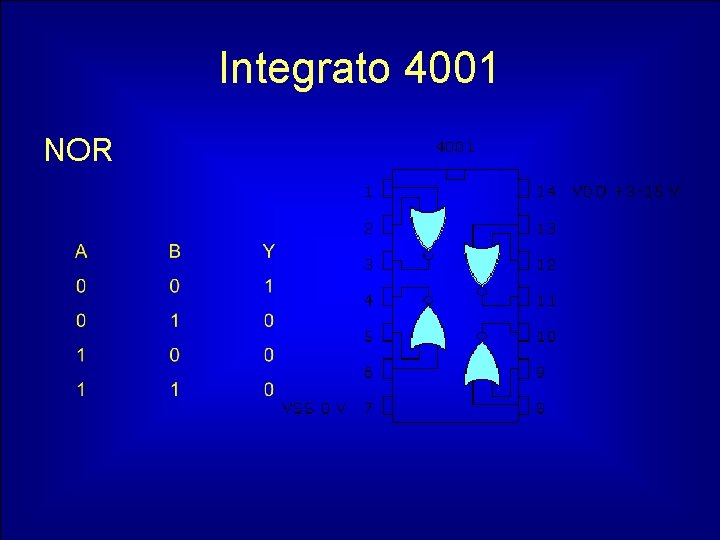 Integrato 4001 NOR 