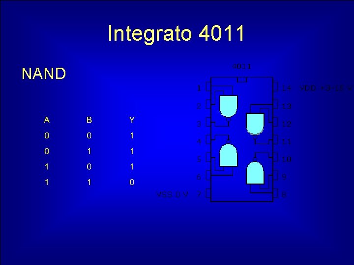 Integrato 4011 NAND 