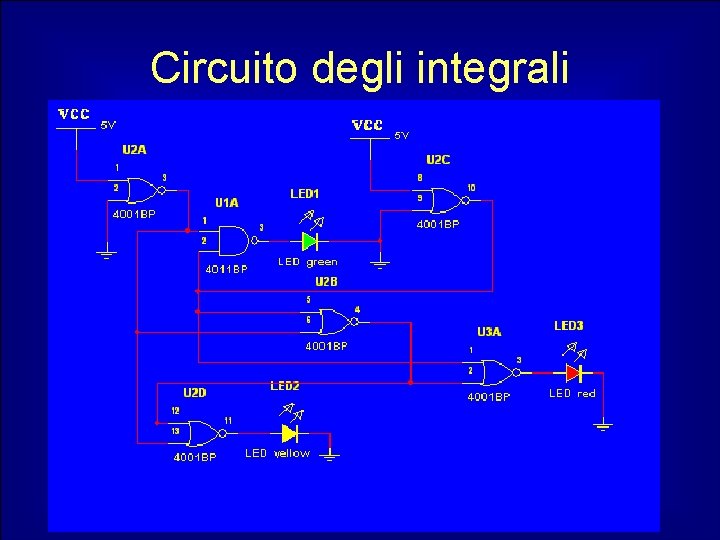 Circuito degli integrali 