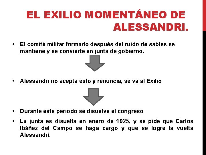 EL EXILIO MOMENTÁNEO DE ALESSANDRI. • El comité militar formado después del ruido de