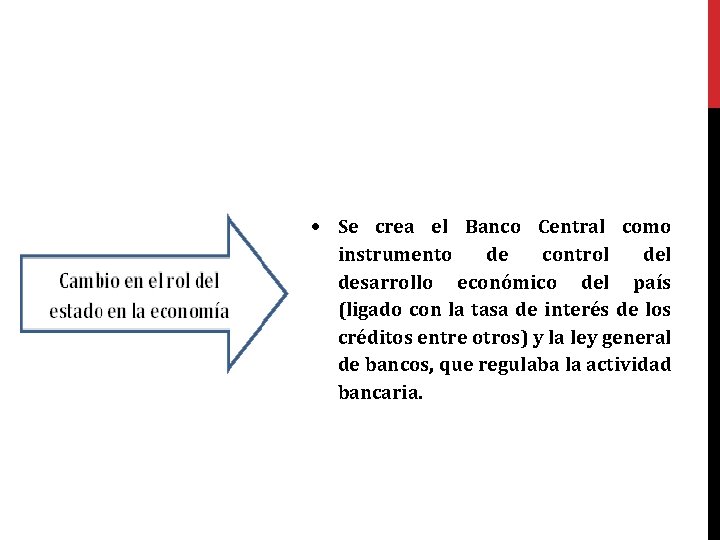  Se crea el Banco Central como instrumento de control desarrollo económico del país