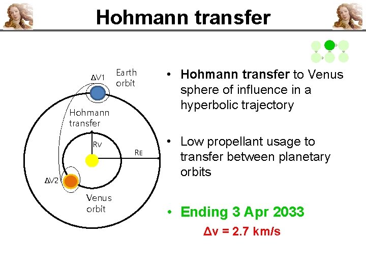 Hohmann transfer ΔV 1 Earth orbit Hohmann transfer RV ΔV 2 Venus orbit RE