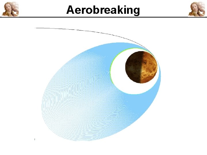Aerobreaking 