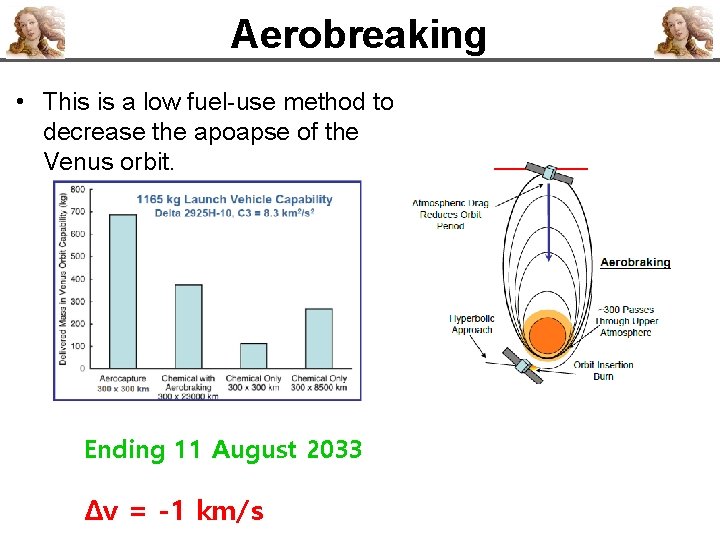 Aerobreaking • This is a low fuel-use method to decrease the apoapse of the