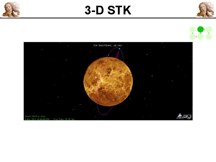 3 -D STK 