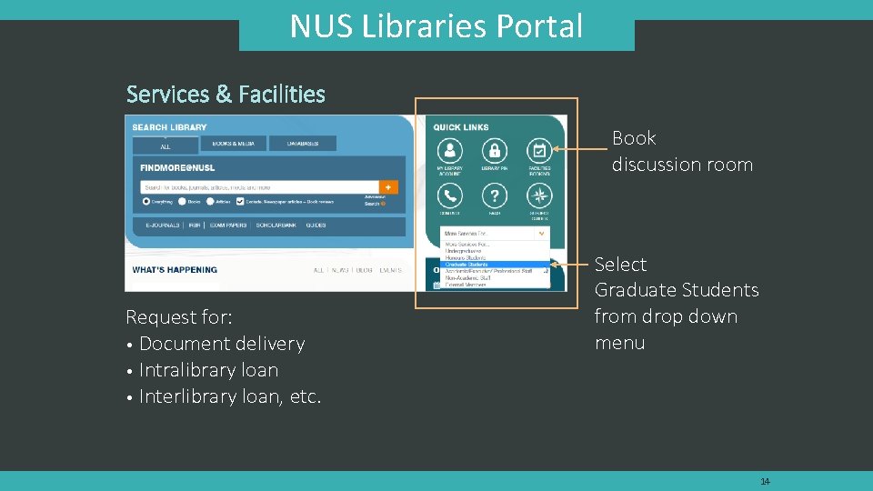 NUS Libraries Portal Services & Facilities Book discussion room Request for: • Document delivery