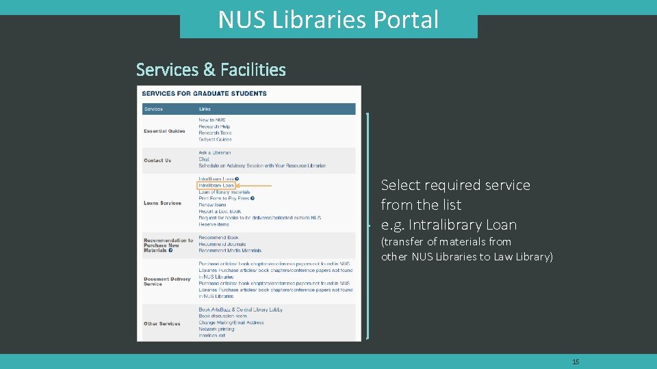 NUS Libraries Portal Services & Facilities Select required service from the list e. g.